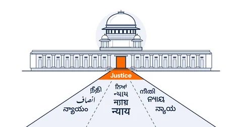 Drawn cover: the Supreme Court building above a road paved with the word for justice in several Indian scripts.