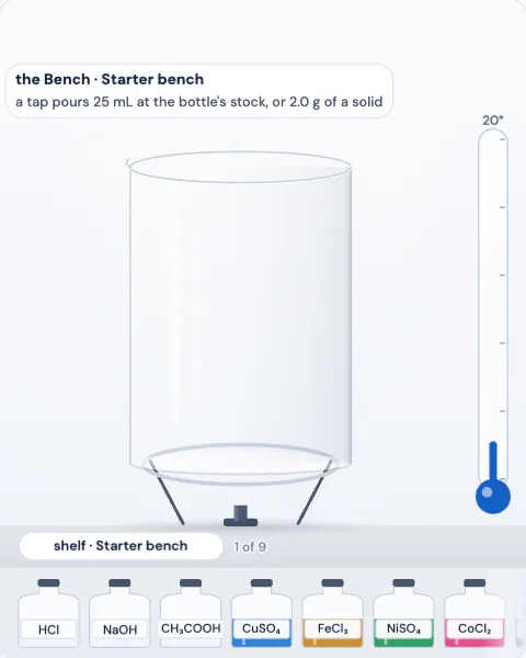 The Bench in 2D: a beaker, a thermometer and a shelf of reagents